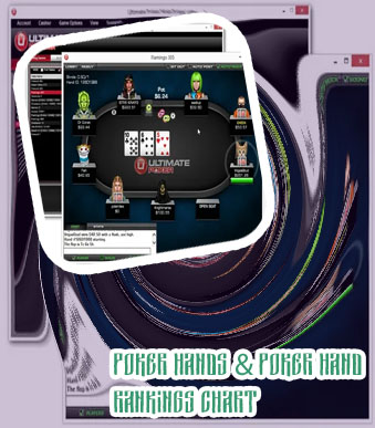 Ultimate poker news